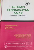 Asuhan Keperawatan Anak Diagnosis NANDA-1, Hasil NOC, Tindakan NIC : Gangguan Genitourinari